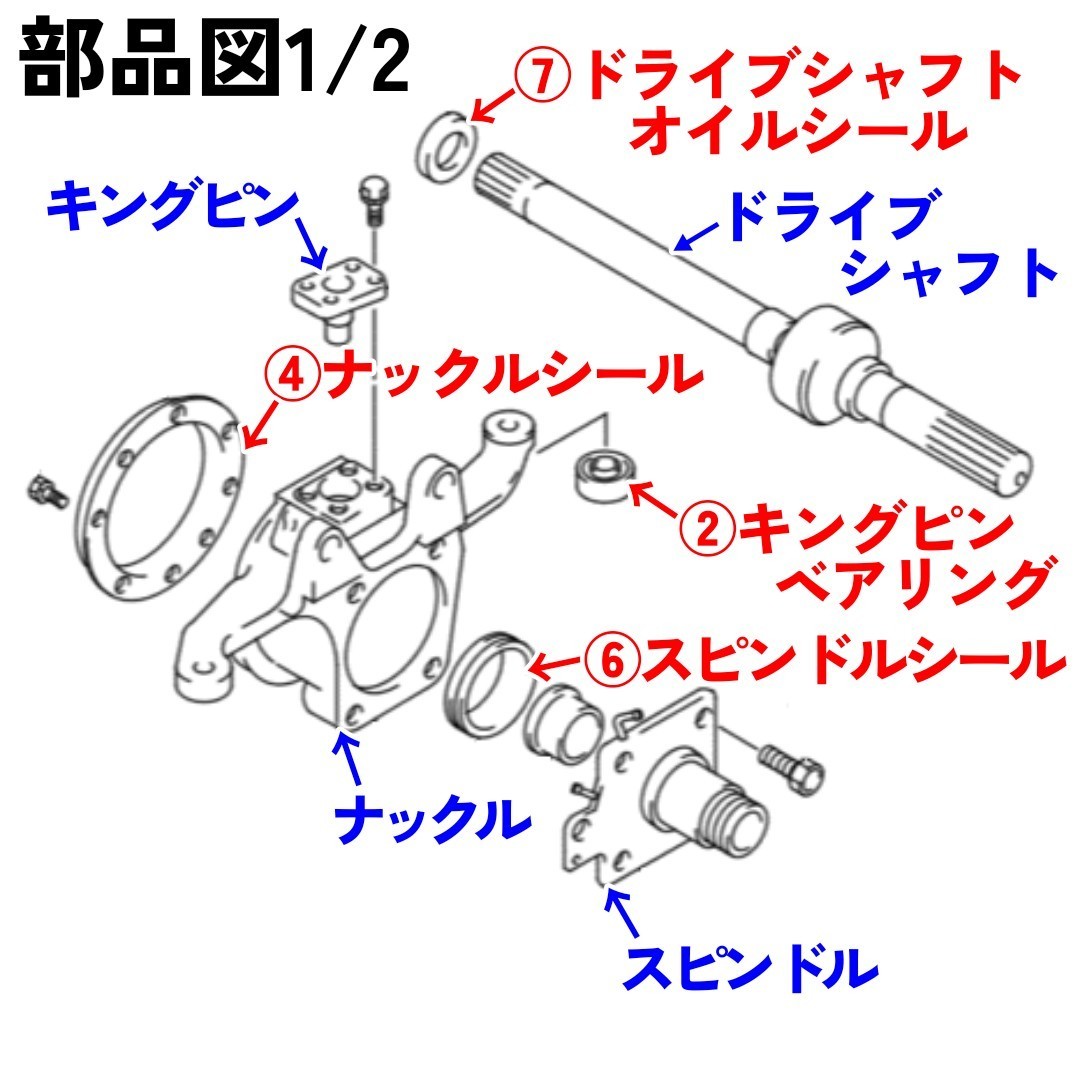 ジャダー撃退 】ジムニーJB23 JB33 JB43 フロントハブナックル ジャダー撃退 】ジムニーJB23 JB33 JB43 フロントハブナックル