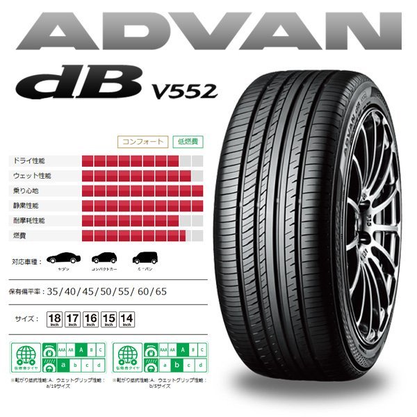 マツダ CX3 タイヤホイール4本セット ヨコハマ アドバン dB V552 215/60R16 LEXXEL SwaGGer_画像7