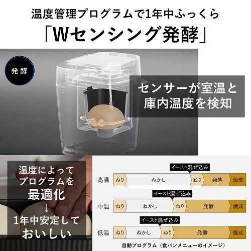 Panasonic(パナソニック) ホームベーカリー1斤タイプ/SD-MT4-W