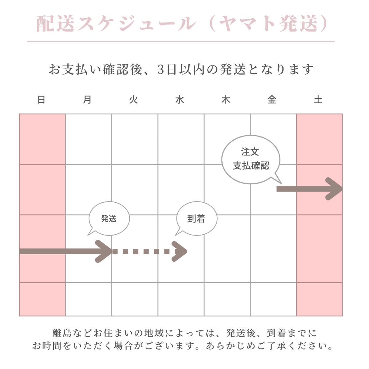 花時計 掛け時計 置時計　ウエディングギフト　両親贈呈用　プレゼント　インテリア雑貨　お祝いに