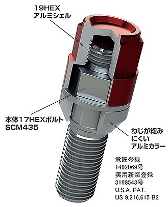 協永産業/KYO-EI Kics レデューラレーシング ボルトセット ブルー M14×P1.5 入数：1セット(20個) KIC3045U20_画像2