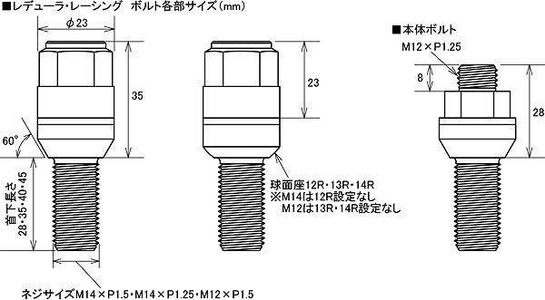 協永産業/KYO-EI Kics レデューラレーシング ボルトセット ブルー M14×P1.5 入数：1セット(4個) KIC3028U4_画像3