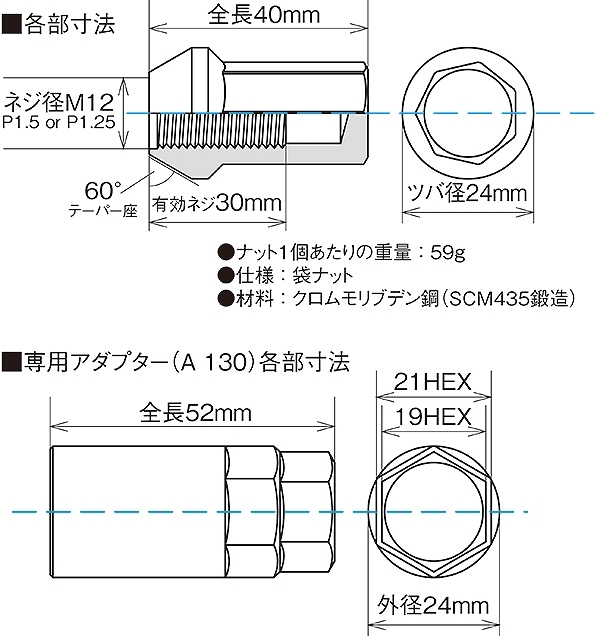 協永産業/KYO-EI ヘプタゴン・キャリバー24 チタンコーティングブルー M12×P1.5 7角形ロング袋ナット 入数：1セット(20個) HPC-01_画像2