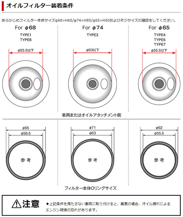 HKS オイルフィルター TYPE5 52009-AK009 ミツビシ ミニキャブ_画像3