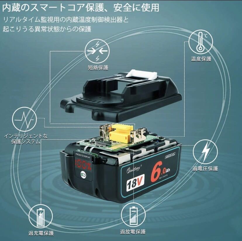 マキタ互換品waitley製バッテリー【2個】DC18RD 6A 二口急速充電器usbポート付き【1台】保証あり　長持ちします。　_画像5