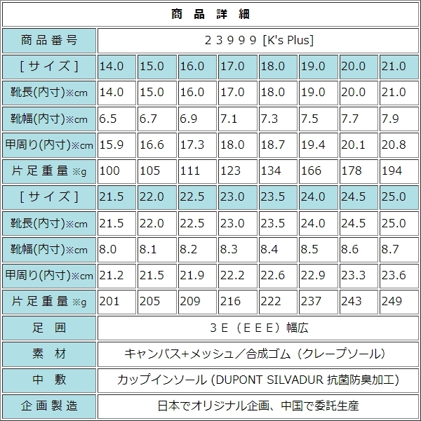 ★新品★【23999m_L.BLUE_20.0】上履き　上靴　体育館シューズ　スクールシューズ　室内運動靴　通園・通学用　通気性＆抗菌防臭加工