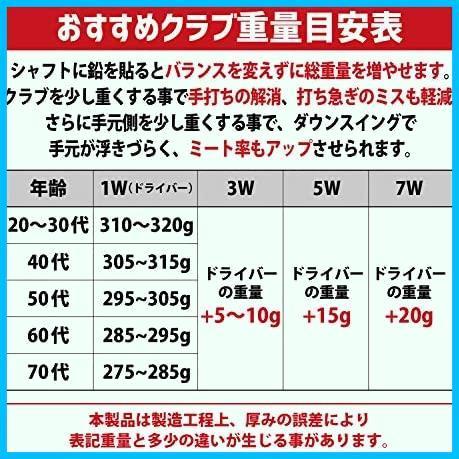 NEW)☆10g×2+5g×2_単品☆ Tabata(タバタ) ゴルフ 鉛 テープ ゴルフ