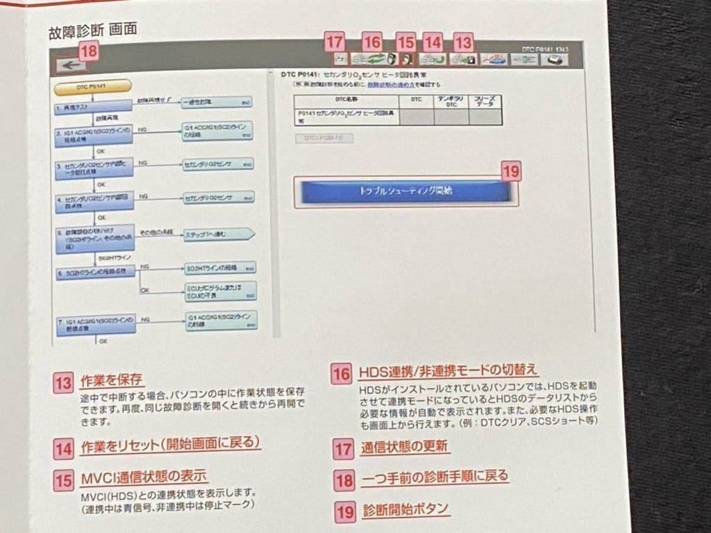 送料無料'20 NSX サービスマニュアル CAA-NC1、5AA-NC1 2020-01 ホンダ 純正 正規品 整備書 DVD 60T6ND30 検 HONDA NSX NC1 Service Manual