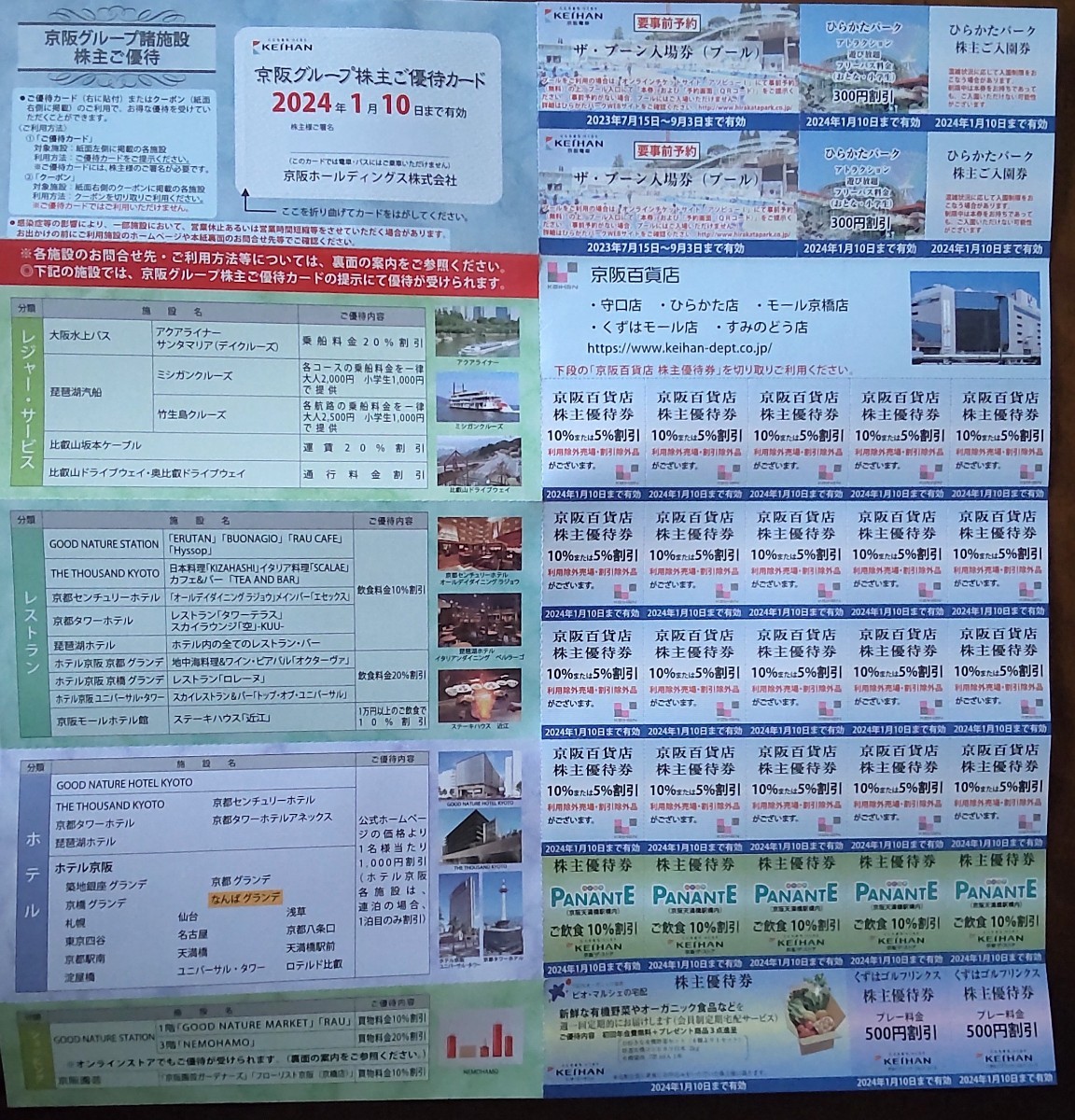 京阪グループ 株主優待 ひらかたパーク入園券プール入場券付 - 通販