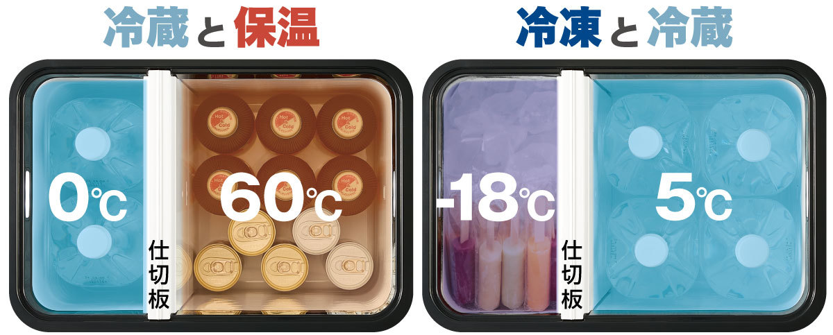 HiKOKI ポータブル 冷温庫UL18DBA 25L サウンドベージュ 最新 | www