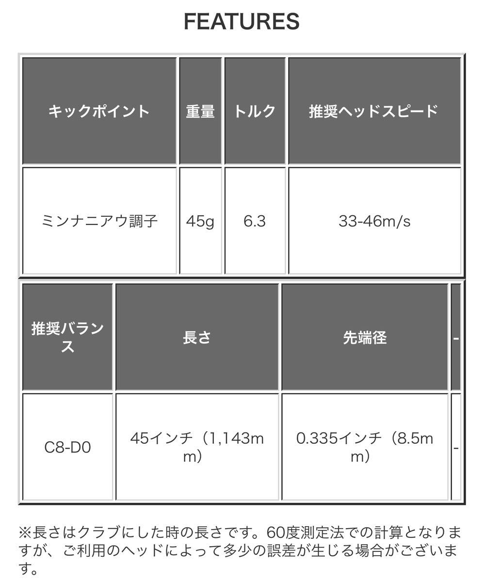 送料無料・話題のシャフトミンナニアウシャフト約インチピン