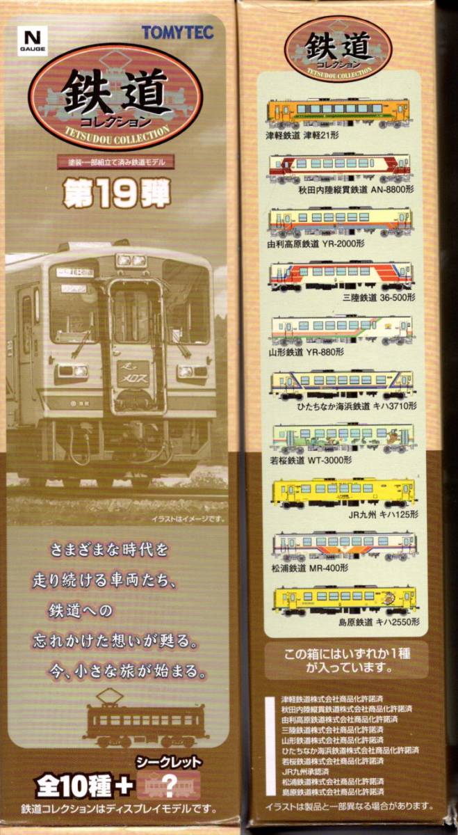 1/150 ジオコレ『 鉄道コレクション 第19弾 527【 JR九州 キハ125形 キハ125-17 】』トミーテック TOMYTEC 鉄コレ_画像4