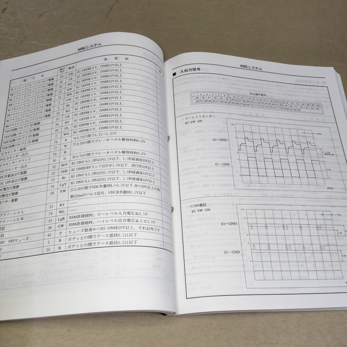  electronically controlled equipment breakdown diagnosis paper LEGACY 98.6 Legacy / Legacy /BH5/BH9