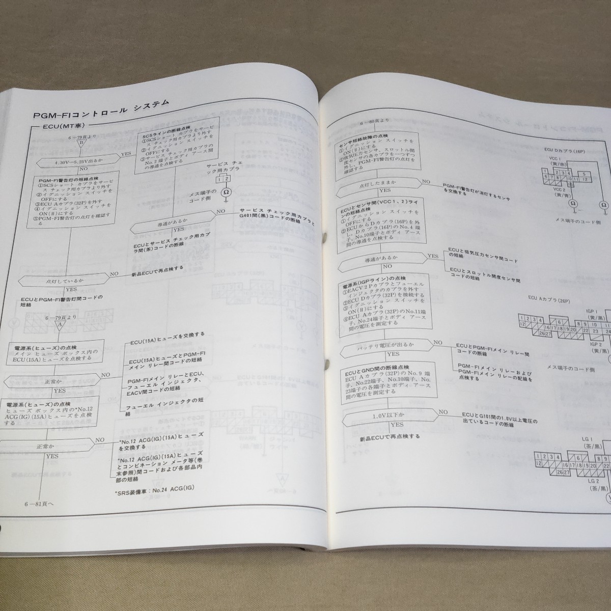 サービスマニュアル インテグラ DC1/DC2/DB6/DB8/DB9 構造・整備編(追補版) 95-9 INTEGRA_画像8