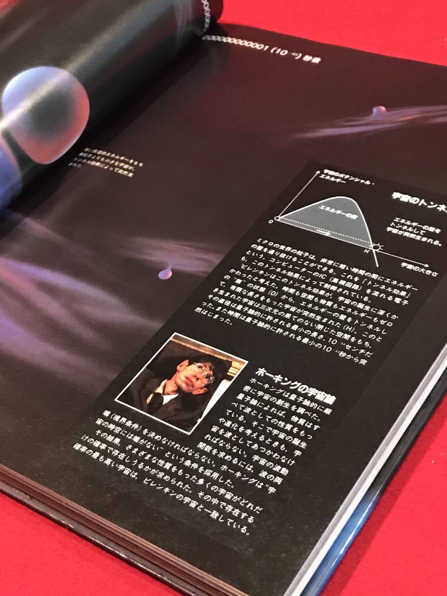 A6028●本・書籍【ブラックホール宇宙 解き明かされる時空のなぞ】竹内均 ニュートンコレクションⅡ 別冊愛蔵版 1992年初版 3500円_画像5