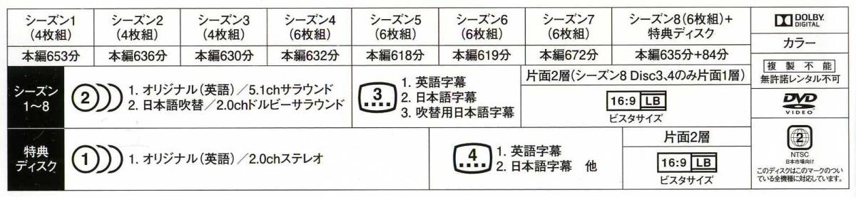 デクスター ザ・コンプリート・シリーズ 特典Disc入りの合計43枚 シーズン1～8 完結 日本版 DEXTER THE COMPLETE SERIES_製品の概要です。(ネット画像利用)