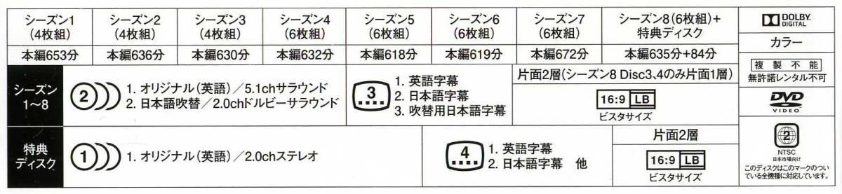 デクスター ザ・コンプリート・シリーズ 特典Disc入りの合計43枚 シーズン1～8 完結 日本版 DEXTER THE COMPLETE SERIESの画像9