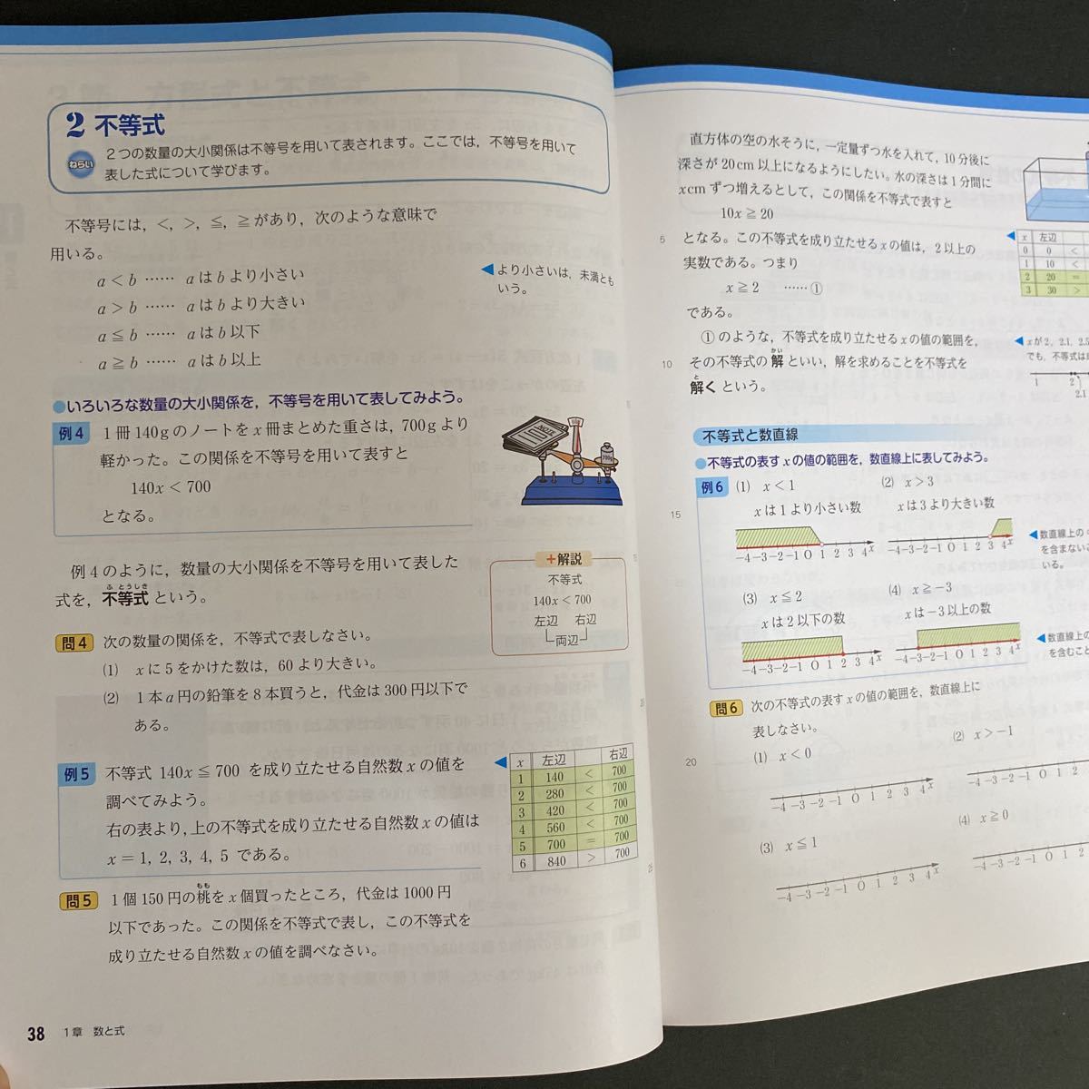 改訂 新数学I 教科書準拠 ニューファースト ドリル(解答付き 改訂 新数学I 教科書準拠 ニューファースト ドリル(解答付き