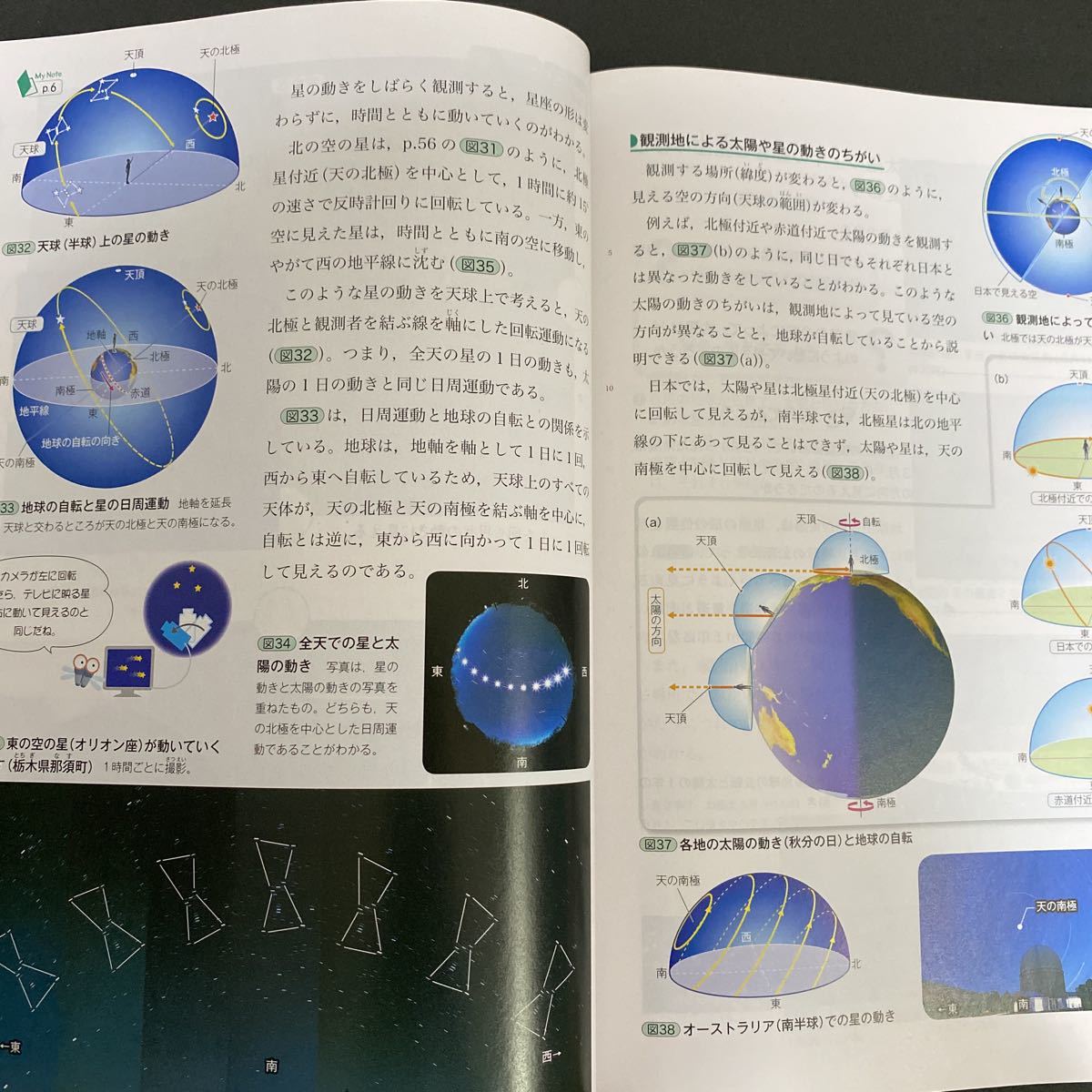 中学　理科用教科書　サイエンス３　マイノート 啓林館　書き込みなし　送料無料　中学３年理科_画像4