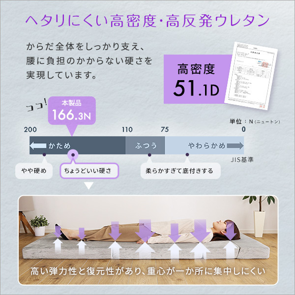 3色対応　日本製 国産 4Ｗay 折りたたみソファマットレス セミダブル ソファベッド ソファーベッド_画像7