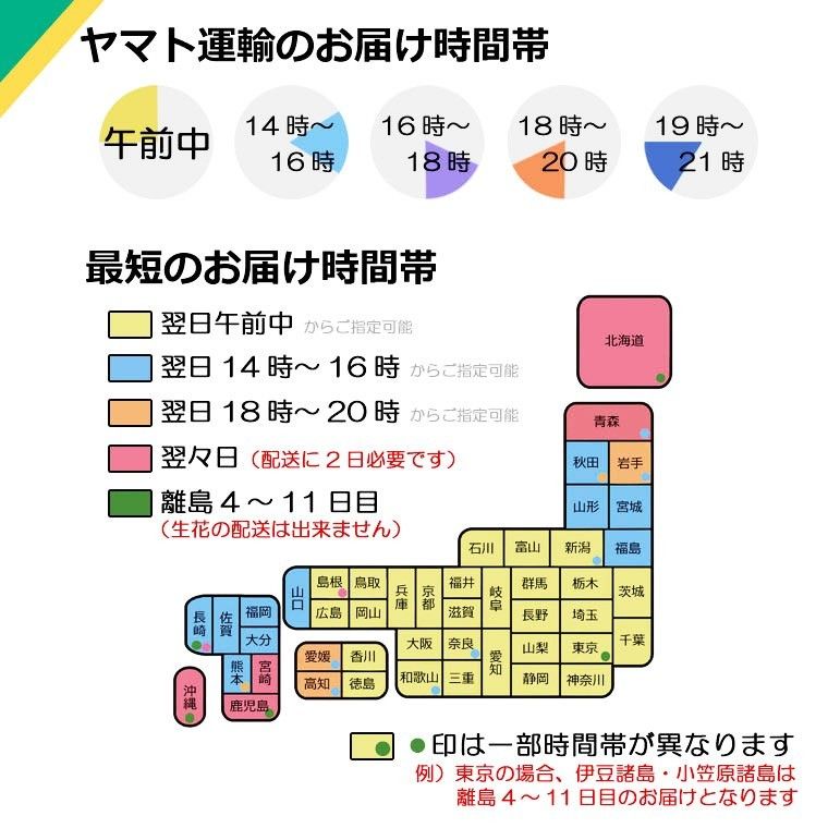 IPHONE12MINI用ブルーライトカット強化ガラスフィルム→本日発送 液晶保護フィルム