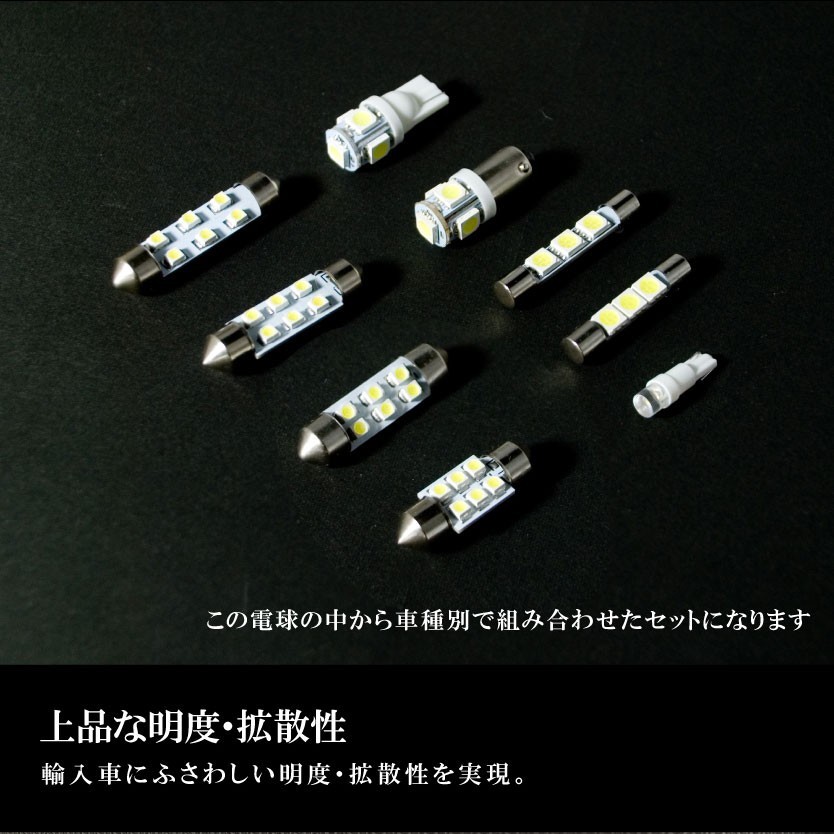 ルノー KC系 カングー1 [H14.3-H21.8] LED ルームランプ 【SMD LED 18発 3点セット】_画像2