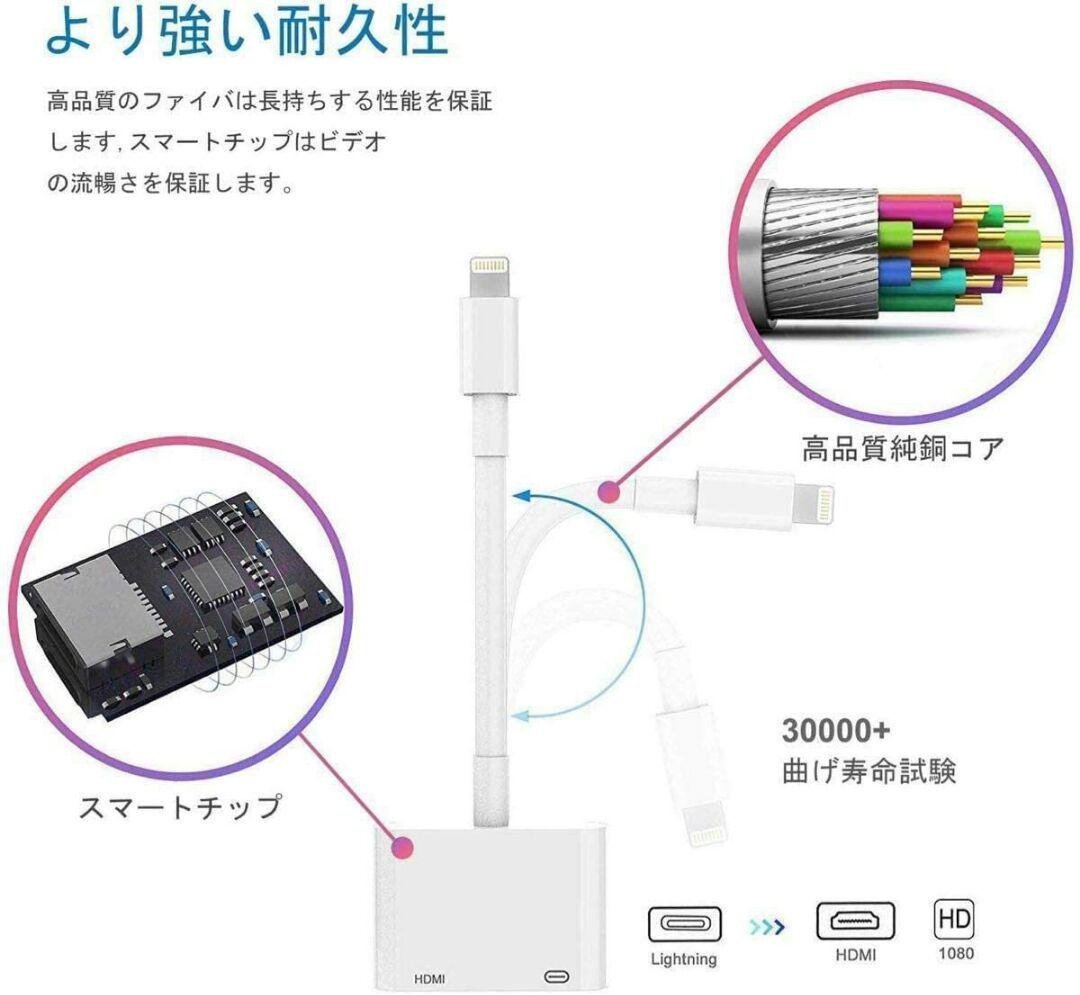 iphone HDMI変換アダプタ☆Lightning youtube等対応