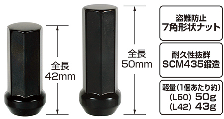 キョーエイ ホイールナット 極限 4個 国産 KYO-EI HPF3B4 L42 ブラック ナット P1.25 19 21HEX 42mm ロックナット 日本製_画像2