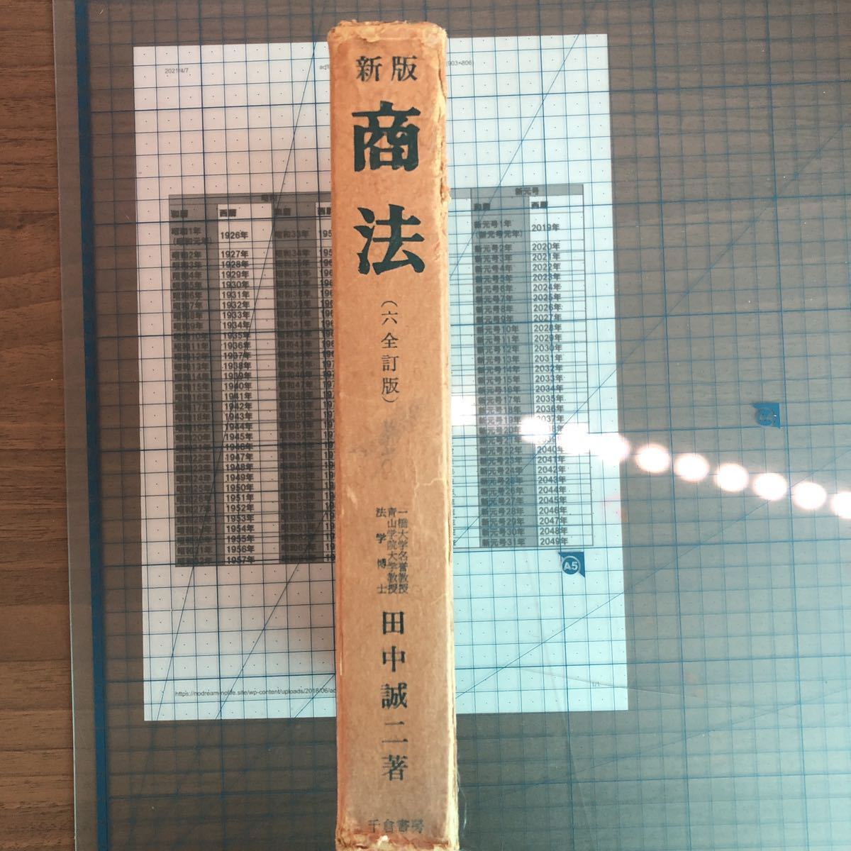 Y33-350 新版商法(六全訂版) 田中誠二著 千倉書房 昭和42年? レトロ 一橋大学名誉教授_画像2