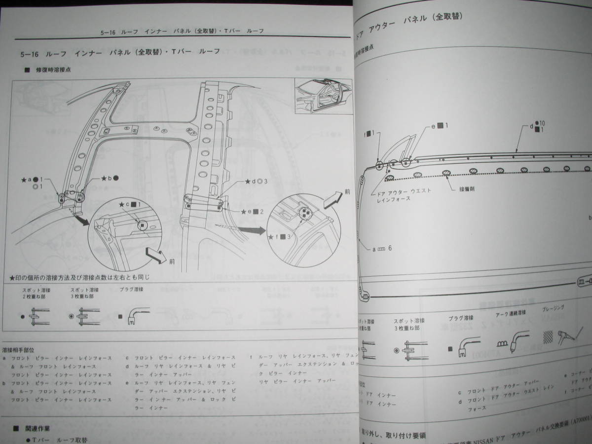  самая низкая цена * Fairlady Z Z Z32 type серия машина кузов восстановление точка документ & размер кузова map сборник 1989 год & размер кузова map сборник ( с откидным верхом ) 1992 год 