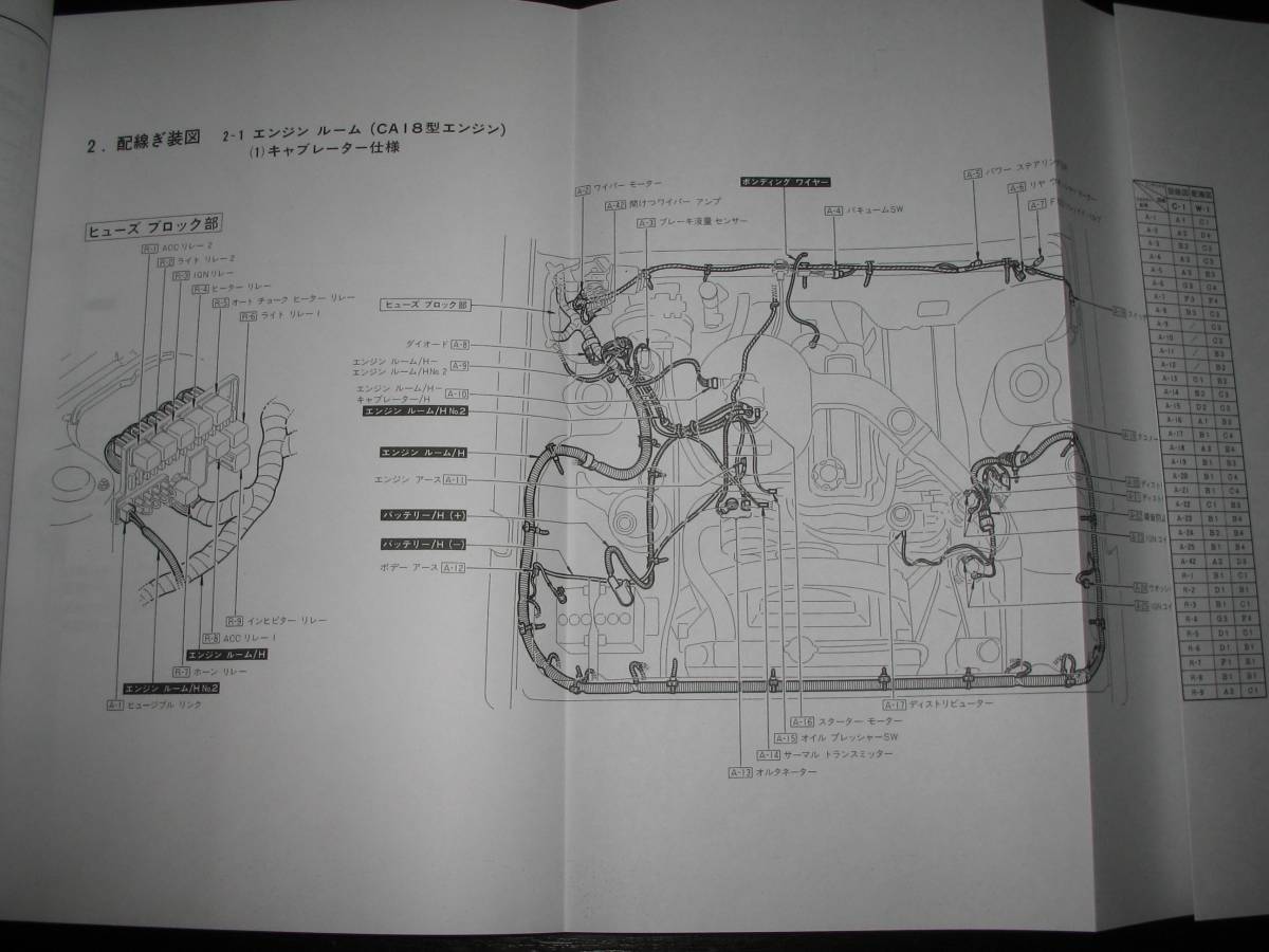 最安値★スカイラインＲ30型【FJR30型,HR30型】回路図・配線図集(追補版Ⅱ) 1982年_画像2
