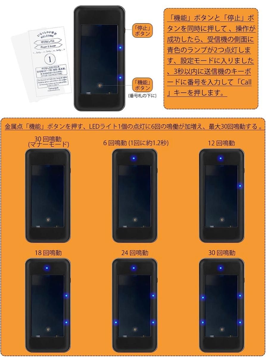 Tomarsy TMS-127 呼び出しベル ワイヤレス 電波法適合 受信機(子 Tomarsy TMS-127 呼び出しベル ワイヤレス 電波法適合 受信機(子