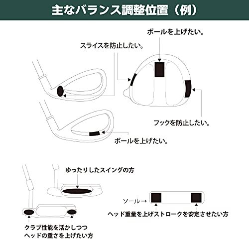 Tabata(タバタ) ゴルフ 鉛 テープ ウエイト ゴルフメンテナンス用品 薄型ウエイト30 30g GV0624_画像6