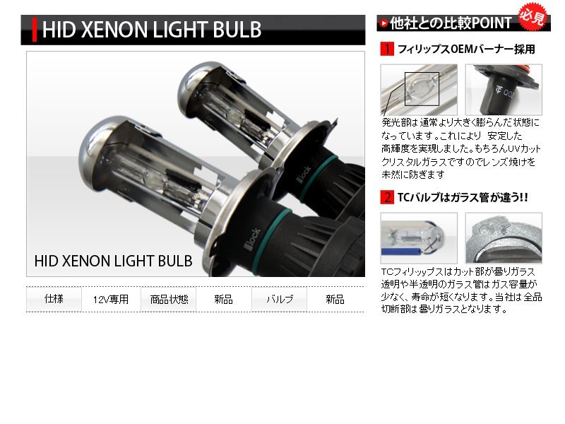  Wagon R latter term halogen head light *H4 HID valve(bulb) 55W*TC Philips OEM goods 8000K for exchange spare burner 