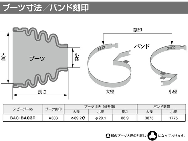 ギャランフォルティス スポーツバック CX4A ドライブシャフトブーツ フロント インナー 左右共通 片側 1個 スピージー Speasy 分割式_画像2