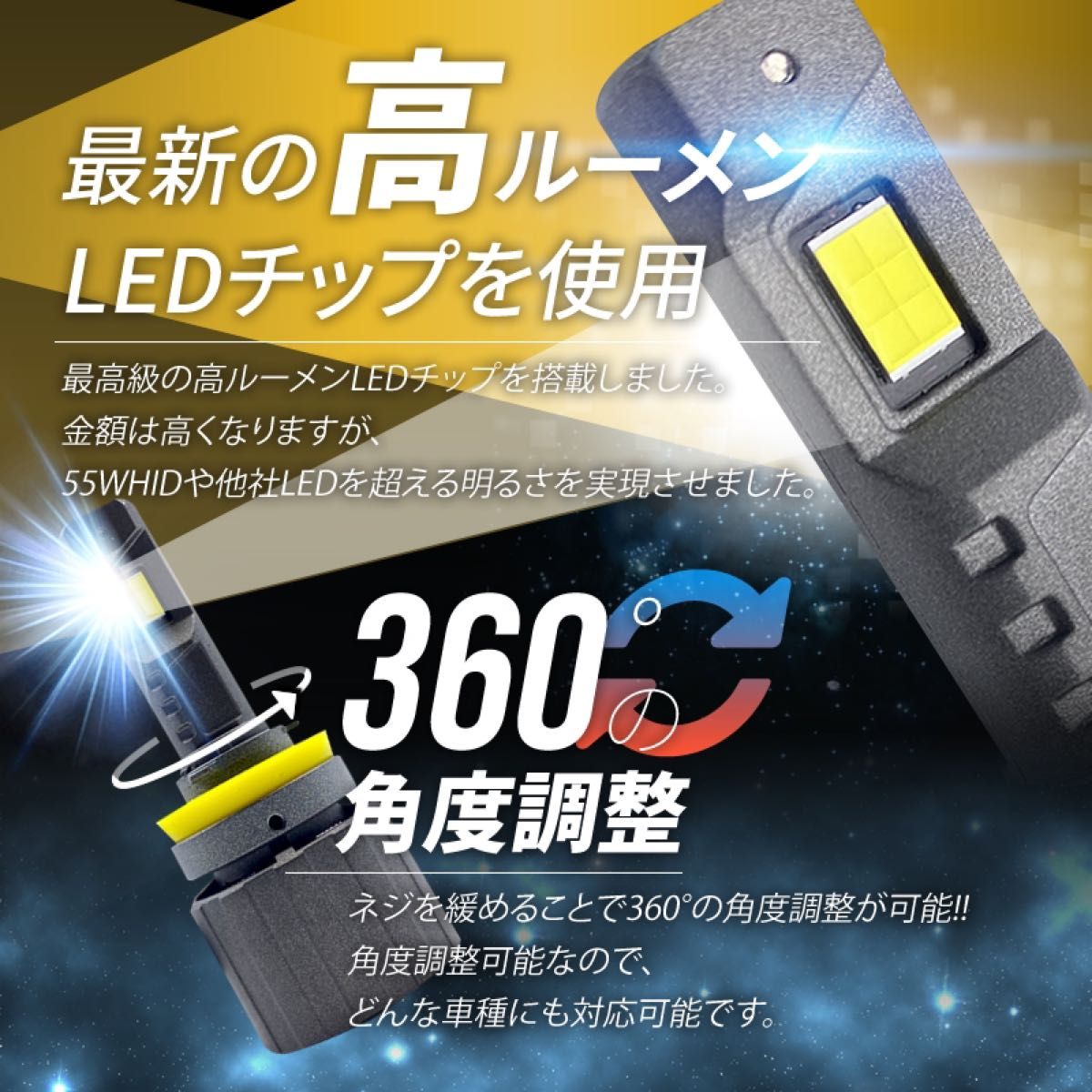 HB3 / HB4 LEDヘッドライト アルティメットモデル　20000LM フォグ ハイビーム 最強 HIDより明るい 爆光 