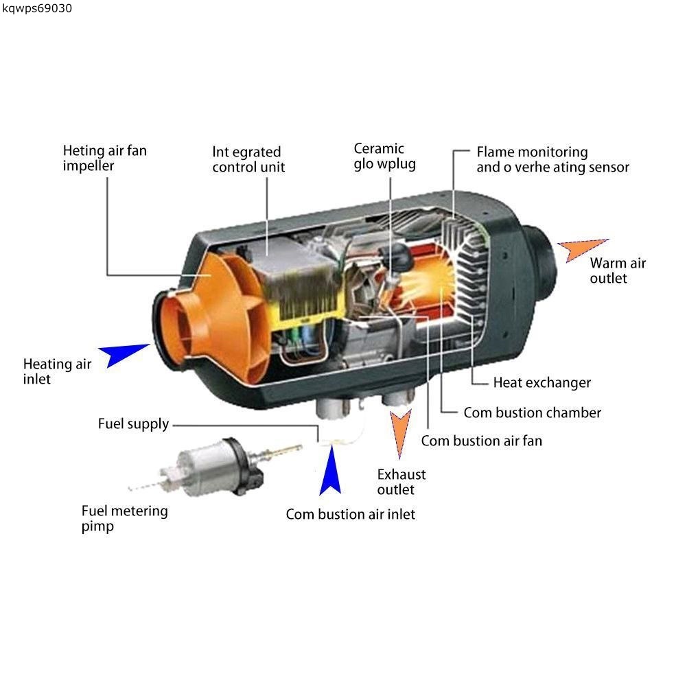 ミカーヒーター5kw 12V 24 V ディーゼルヒーター 駐車場ヒーター トレーラートラック リモコン 10Lタンク_画像6