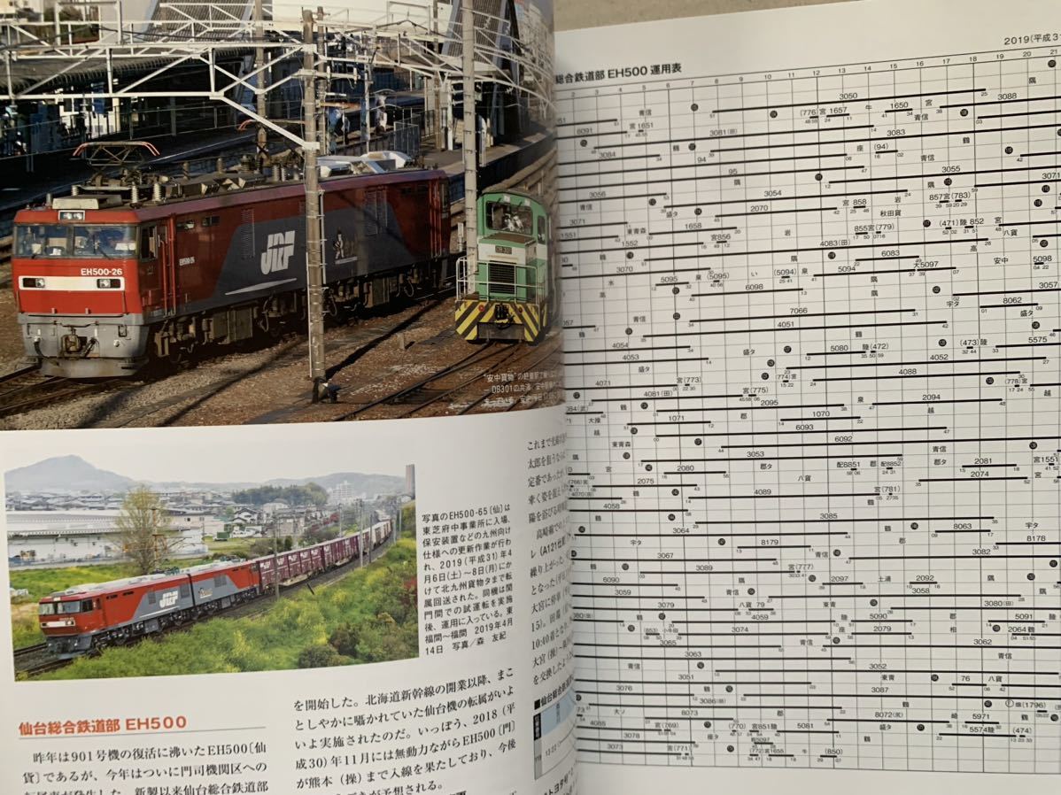 j train Vol.74 ジェイトレイン 貨物牽引機2019 山陽本線セノハチのいま_画像8