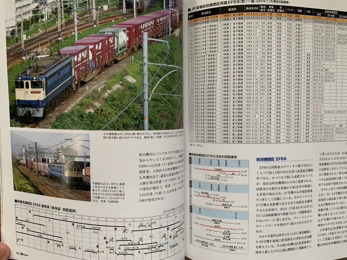 j train Vol.74 ジェイトレイン 貨物牽引機2019 山陽本線セノハチのいま_画像10