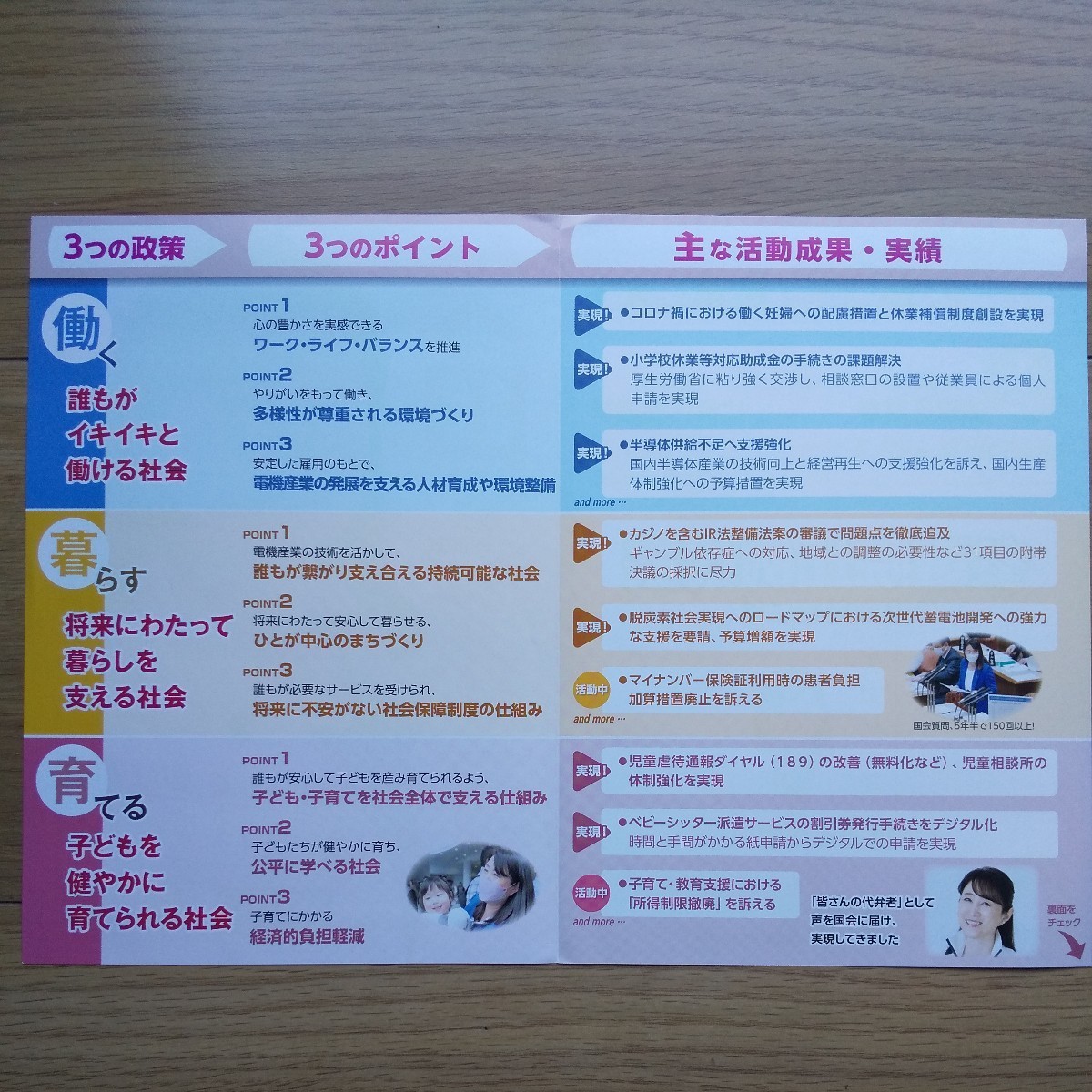 ☆ 令和4年 参議院議員選挙 国民民主党 矢田わか子 チラシ ☆_画像2