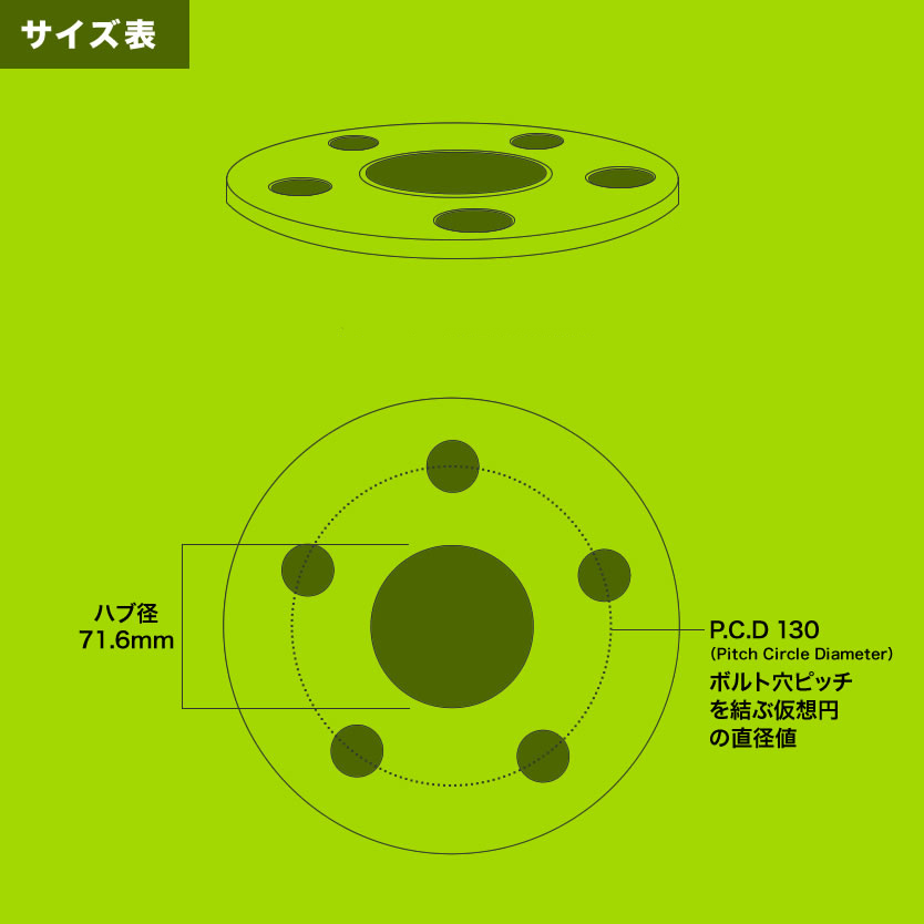 ポルシェ ケイマン 987 全車共通 ホイールスペーサー 2枚組 厚み7mm ハブ径71.6mm 品番W38_画像3