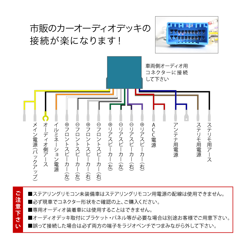 RE91S RF91S キザシ オーディオハーネス カーオーディオ配線 ステアリングリモコン対応 20PIN 20ピン コネクター ah53_画像2