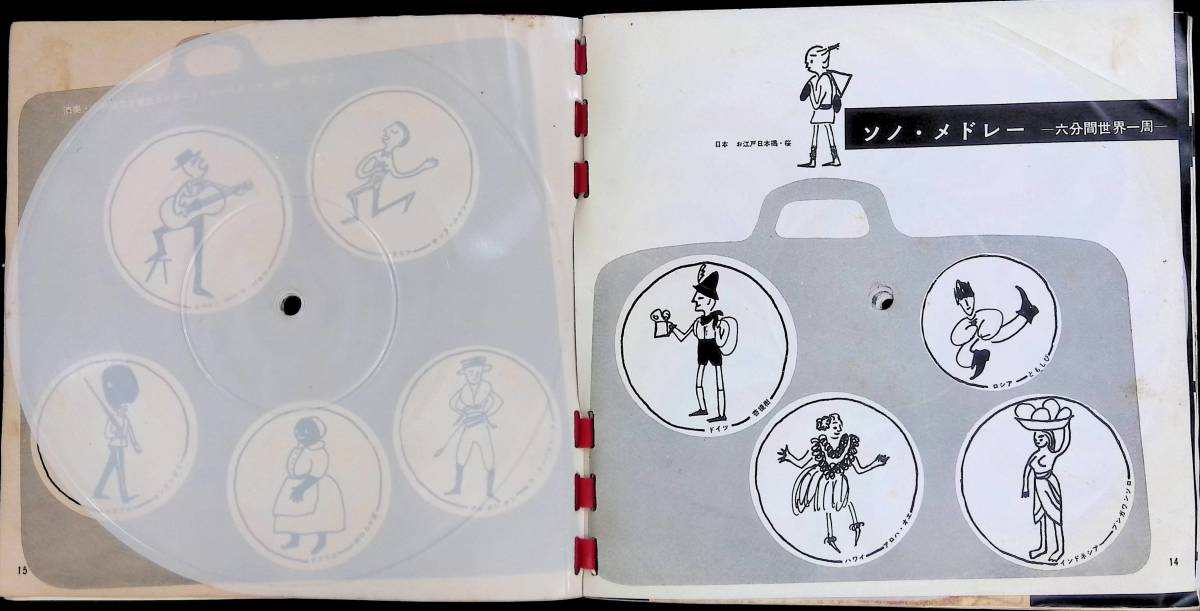 シングルレコード EP 朝日ソノラマ　第3号　1960年2月　ソノシート　雑誌　黄色いさくらんぼ　ジャズとクラシック EP08 3_画像7