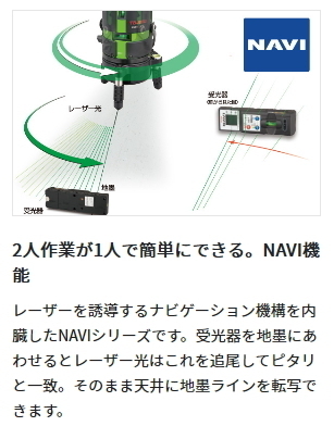 tajima Laser ... контейнер NAVI GEEZA-KYR GZAN-KYR стандартный регистрация магазин производитель прямая поставка товар бесплатная доставка 