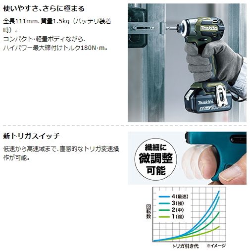 マキタ 充電式インパクトドライバ TD173DXO オリーブ 18V 6.0Ah 充電器