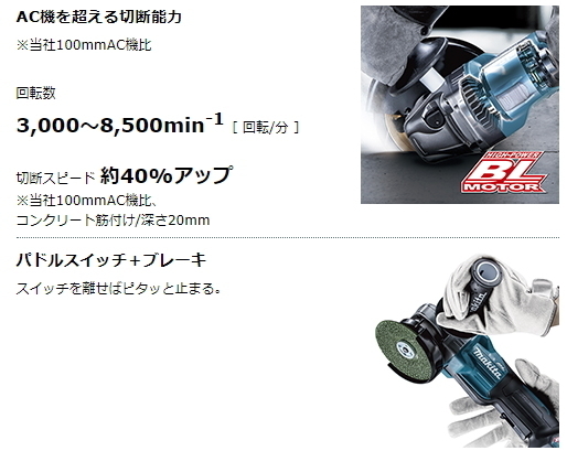 憧れの マキタ 100mm 充電式 ディスクグラインダ GA019GRMX 40V 4.0Ah