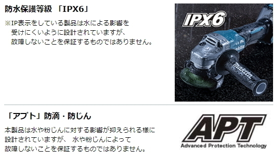 マキタ 100mm 充電式 ディスクグラインダ GA019GRMX 40V 4.0Ah