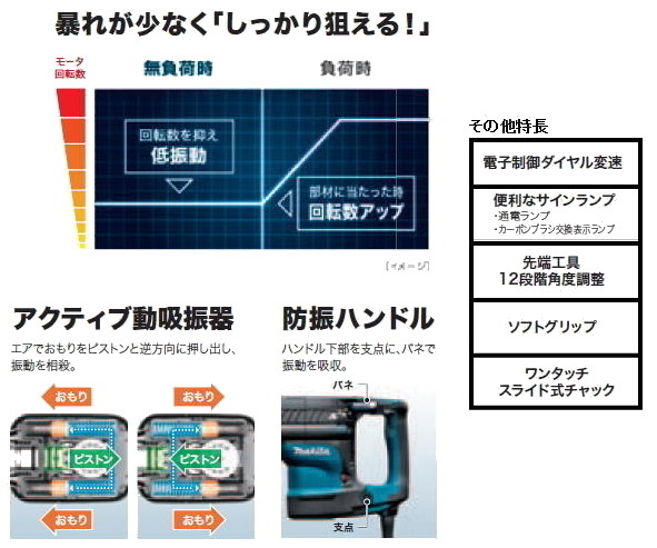 マキタ 電動ハンマ HM1111C 3