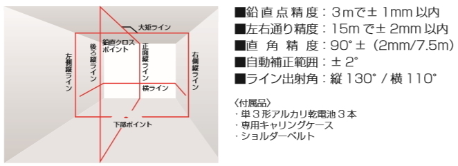 タジマ レーザー 墨出し器 ZERO-KJYSET 本体+受光器+三脚 正規登録販売店 メーカー直送品 送料無料_画像2