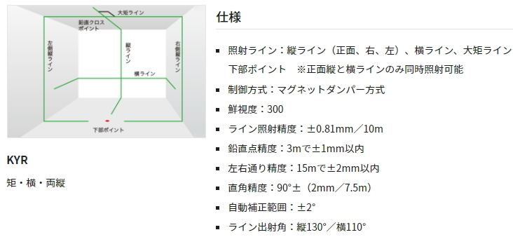 タジマ レーザー 墨出し器 ZEROG-KYR 正規登録販売店 メーカー直送品 送料無料_画像2